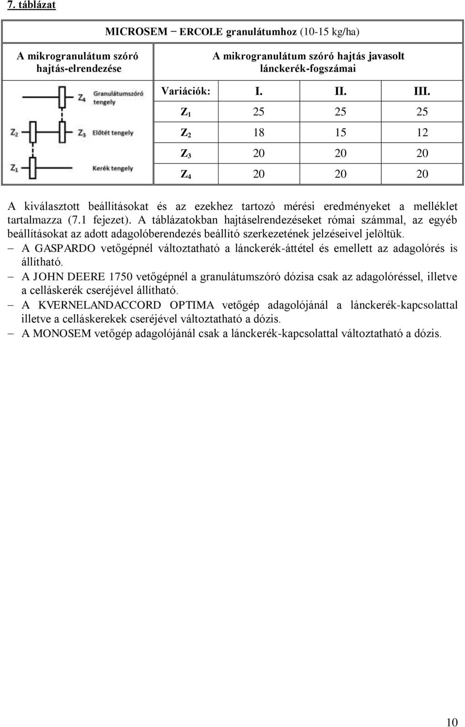 A táblázatokban hajtáselrendezéseket római számmal, az egyéb beállításokat az adott adagolóberendezés beállító szerkezetének jelzéseivel jelöltük.