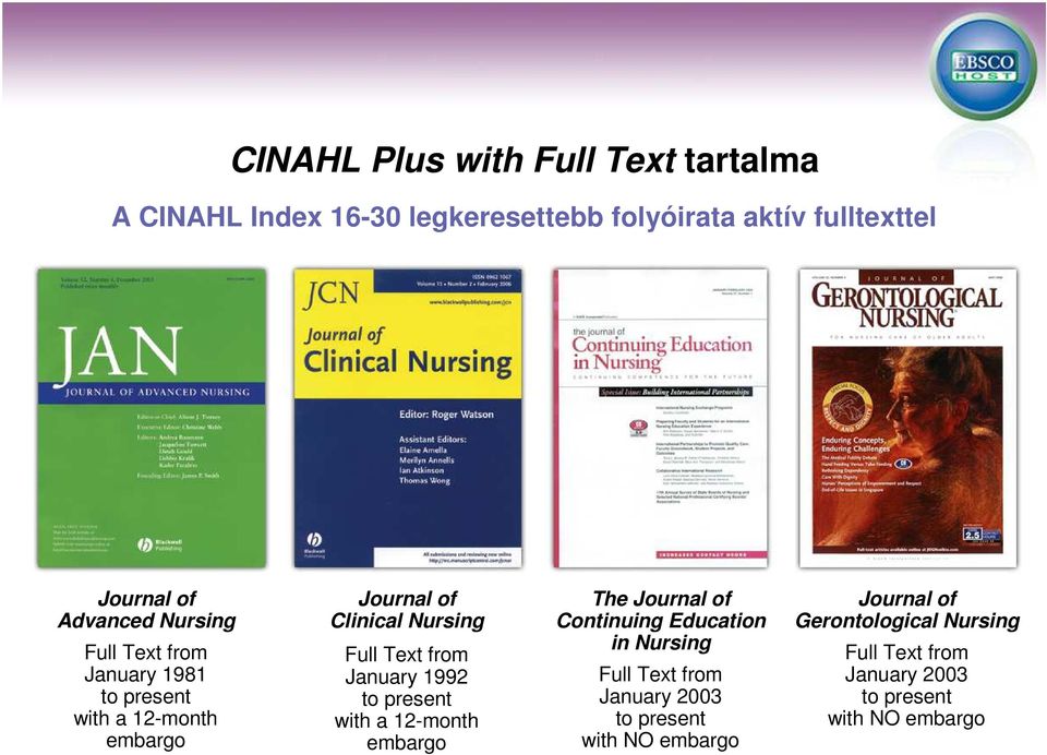 Journal of Clinical Nursing January 1992 with a 12-month embargo The Journal of