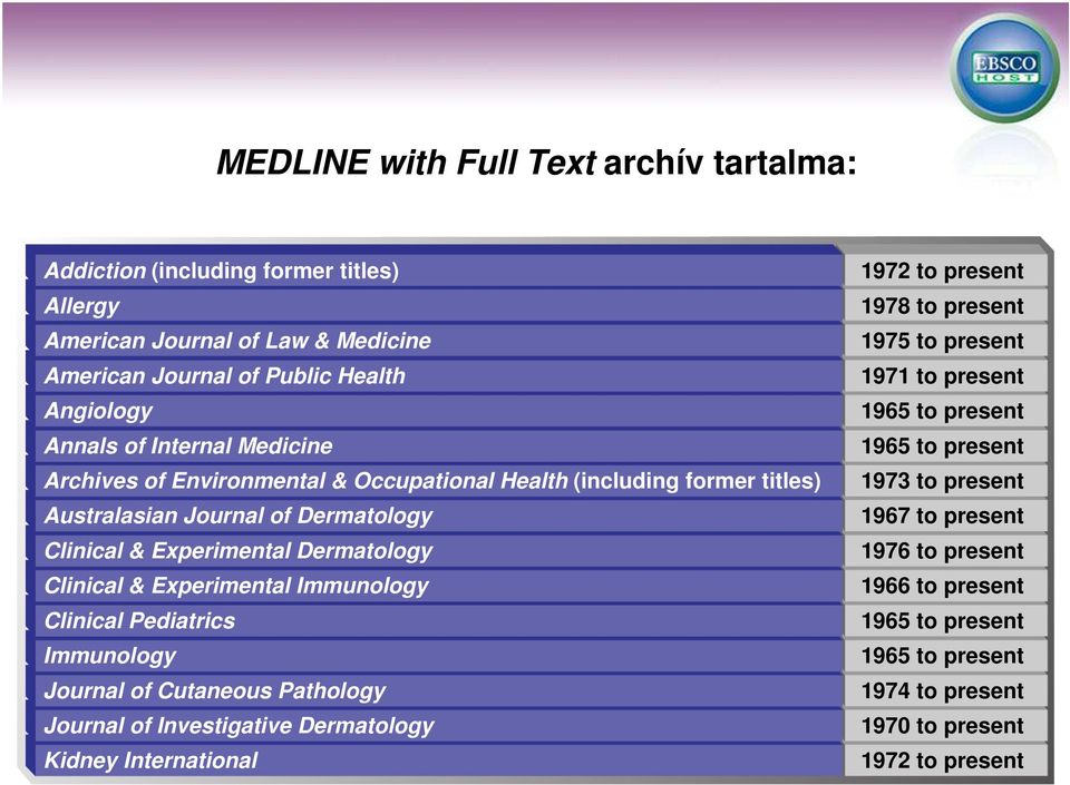 Journal of Dermatology Clinical & Experimental Dermatology Clinical & Experimental Immunology Clinical Pediatrics Immunology Journal of