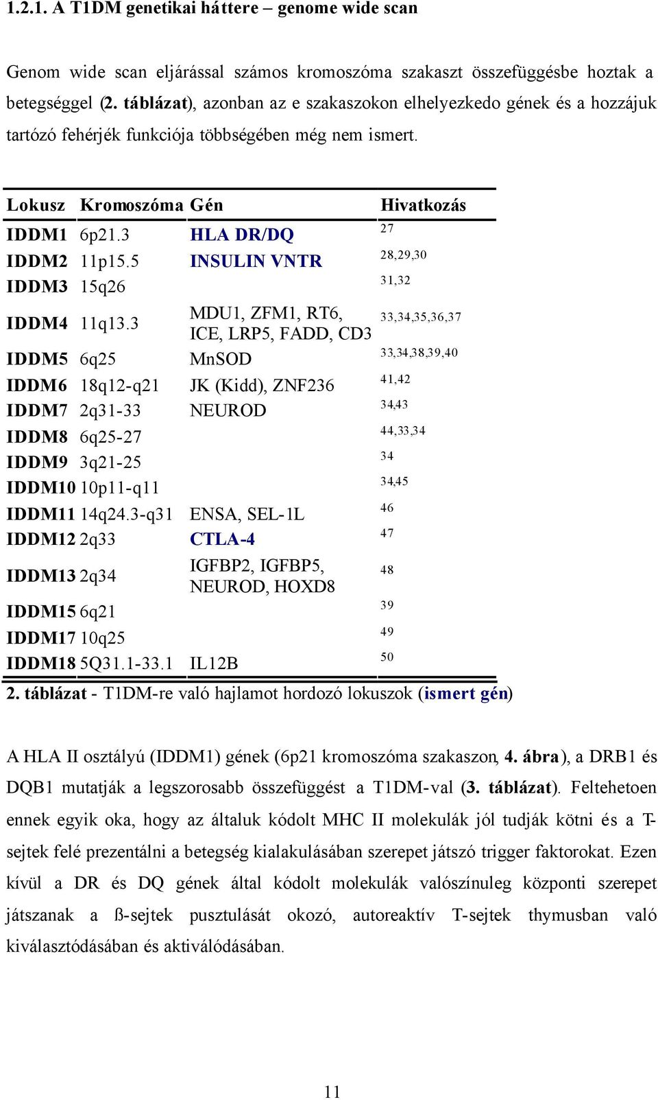 5 INSULIN VNTR 28,29,30 IDDM3 15q26 31,32 IDDM4 11q13.