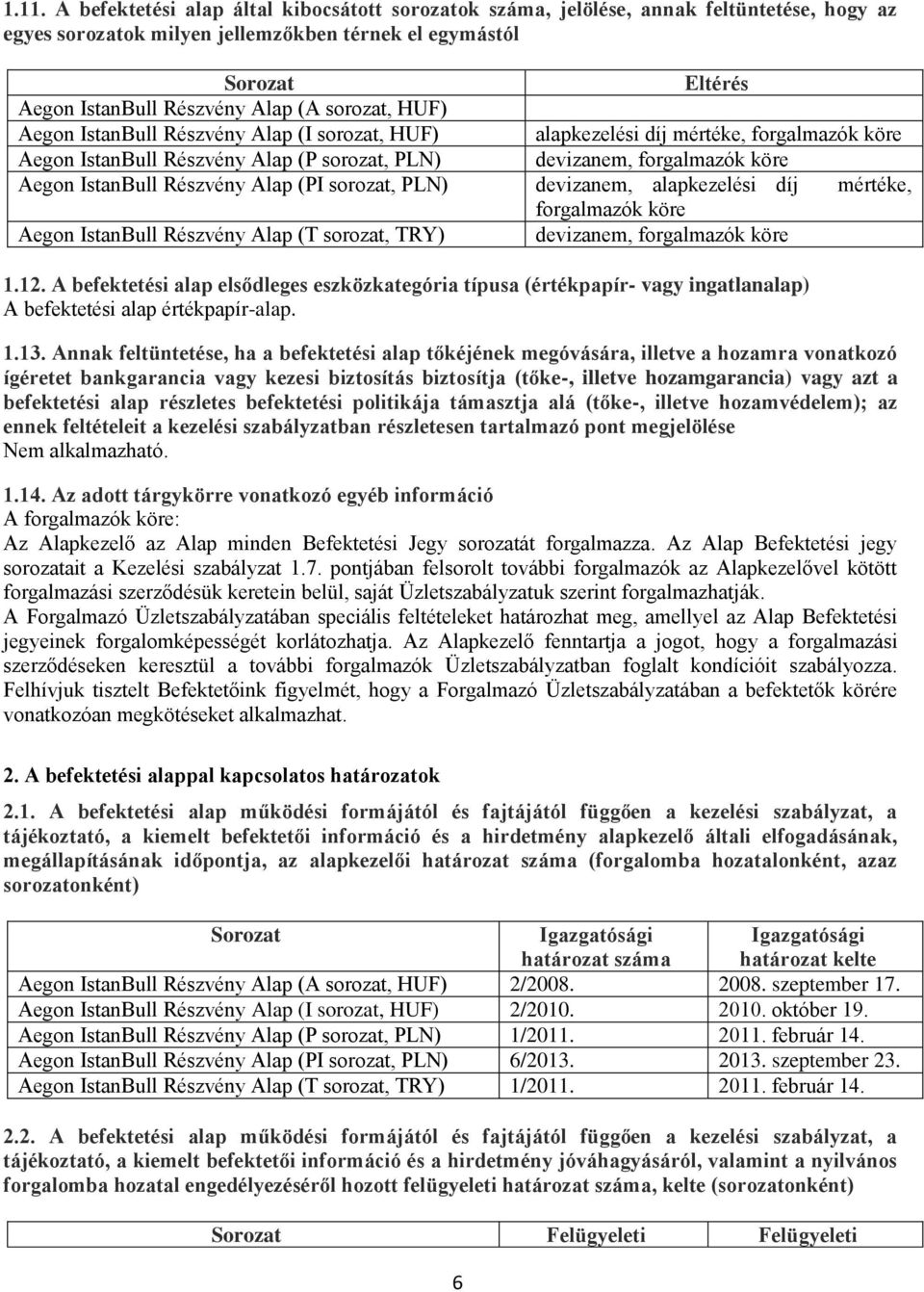 Részvény Alap (PI sorozat, PLN) devizanem, alapkezelési díj mértéke, forgalmazók köre Aegon IstanBull Részvény Alap (T sorozat, TRY) devizanem, forgalmazók köre 1.12.