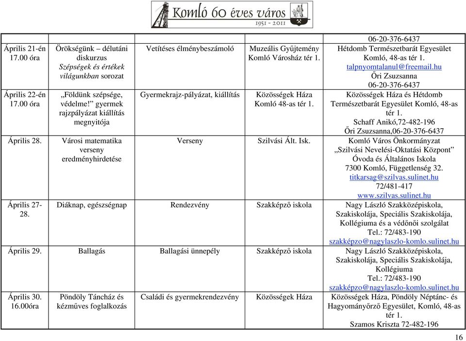 talpnyomtalanul@freemail.hu Gyermekrajz-pályázat, kiállítás Közösségek Háza Közösségek Háza és Hétdomb Komló 48-as tér 1. Természetbarát Egyesület Komló, 48-as tér 1.