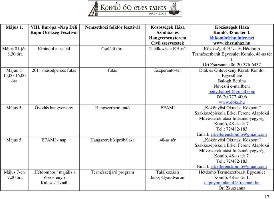 net Kirándul a család Családi túra Találkozás a KH-nál Közösségek Háza és Hétdomb Természetbarát Egyesület Komló, 48-as tér 1.