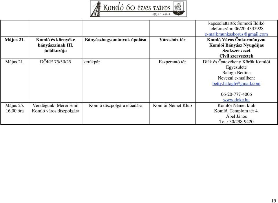 DÖKE 75/50/25 kerékpár Eszperantó tér Diák és Öntevékeny Körök Komlói Egyesülete Balogh Bettina Nevezni e-mailben: betty.balogh@gmail.com Május 25.