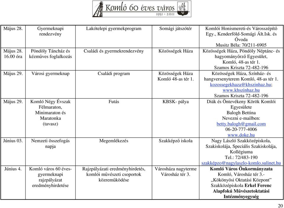 Városi gyermeknap Családi program Közösségek Háza Komló 48-as tér 1. Május 29. Június 03. Június 4.
