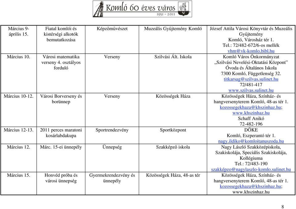 Tel.: 72/482-672/6-os mellék vhm@vk-komlo.bibl.hu Verseny Szilvási Ált. Iskola Komló Város Önkormányzat Szilvási Nevelési-Oktatási Központ Óvoda és Általános Iskola 7300 Komló, Függetlenség 32.