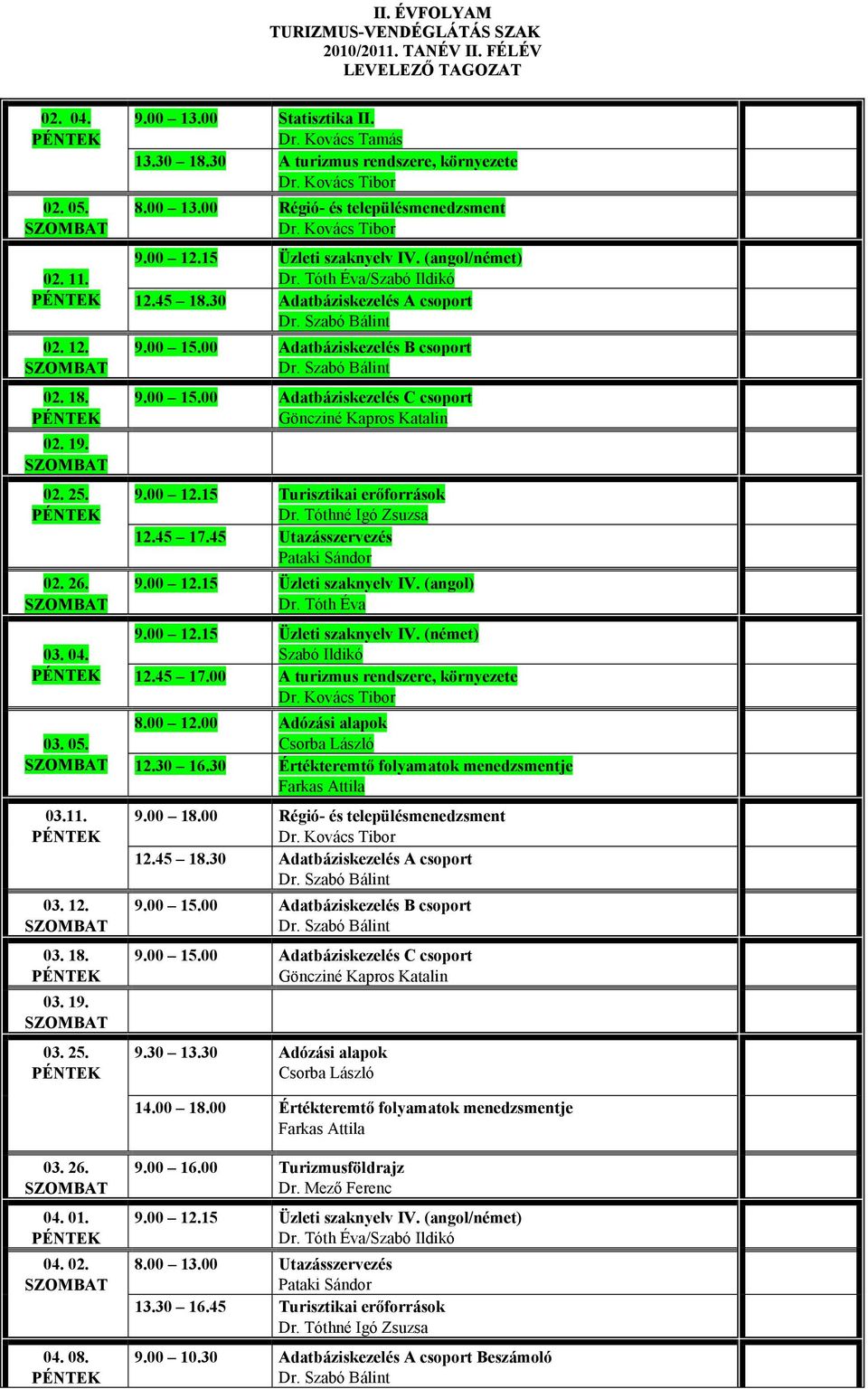 30 Adatbáziskezelés A csoport 9.00 15.00 Adatbáziskezelés B csoport 9.00 15.00 Adatbáziskezelés C csoport Göncziné Kapros Katalin 9.00 12.15 Turisztikai erőforrások Dr. Tóthné Igó Zsuzsa 12.45 17.