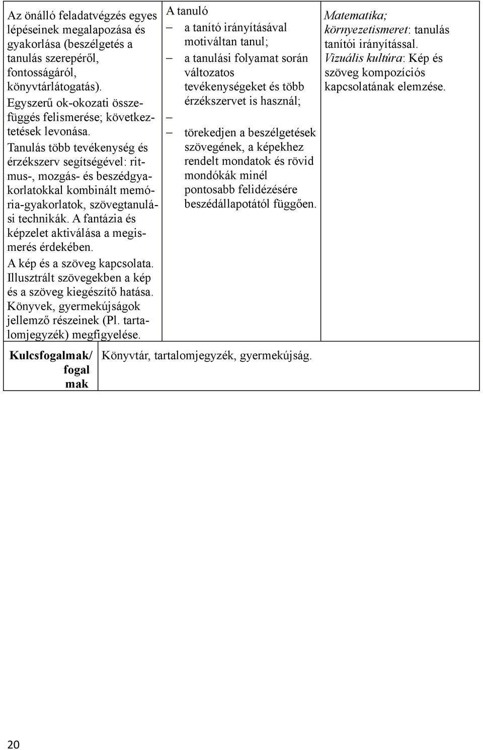 Tanulás több tevékenység és érzékszerv segítségével: ritmus-, mozgás- és beszédgyakorlatokkal kombinált memória-gyakorlatok, szövegtanulási technikák.