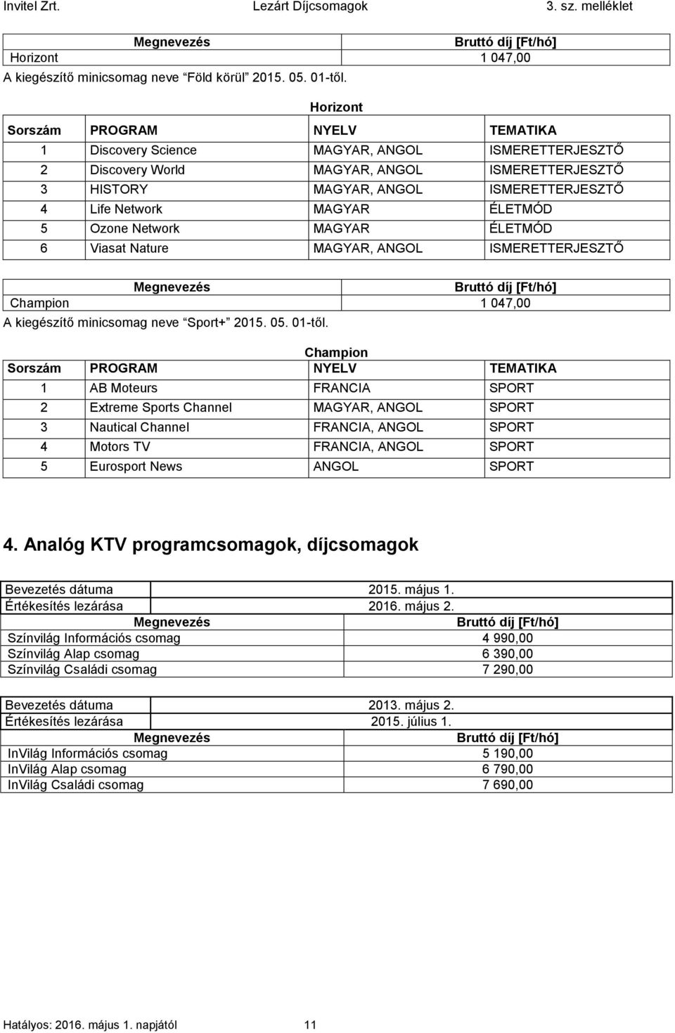 MAGYAR ÉLETMÓD 5 Ozone Network MAGYAR ÉLETMÓD 6 Viasat Nature MAGYAR, ANGOL ISMERETTERJESZTŐ Megnevezés Bruttó díj [Ft/hó] Champion 1 047,00 A kiegészítő minicsomag neve Sport+ 2015. 05. 01-től.