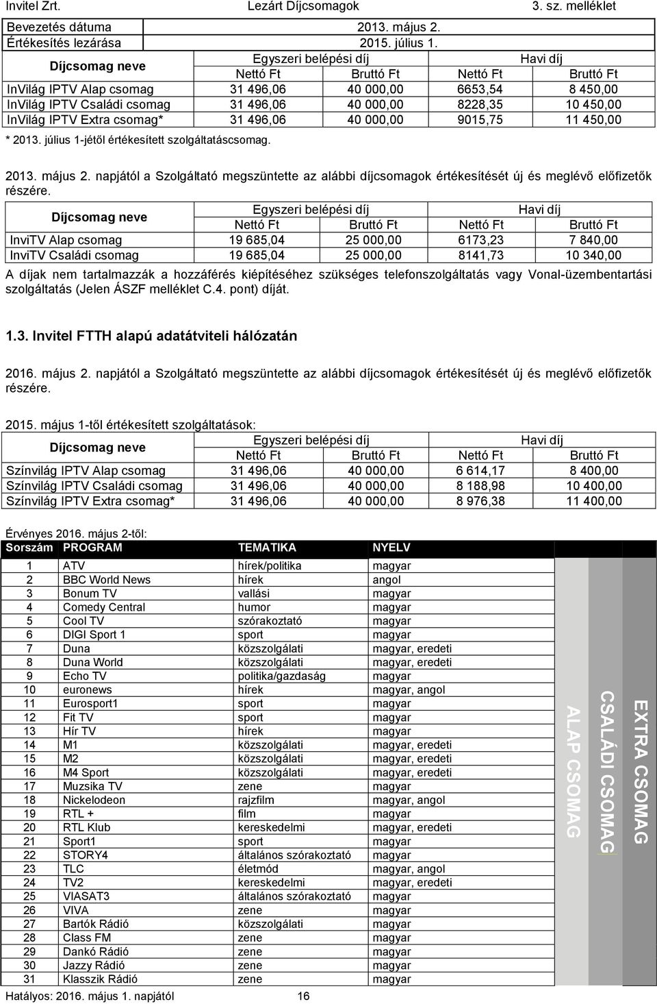 8228,35 10 450,00 InVilág IPTV Extra csomag* 31 496,06 40 000,00 9015,75 11 450,00 * 2013. július 1-jétől értékesített szolgáltatáscsomag. 2013. május 2.