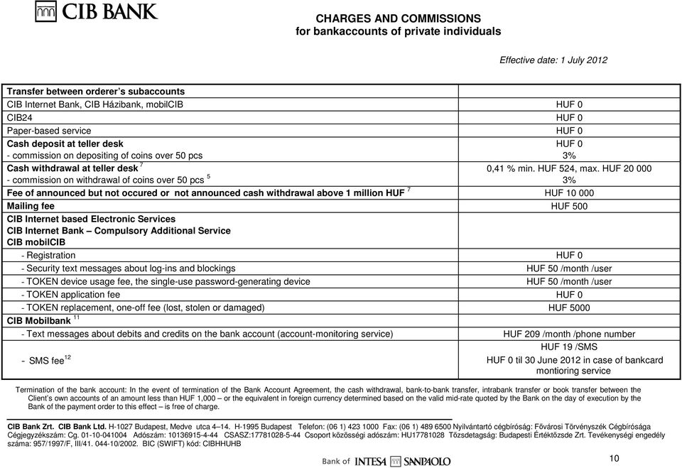 HUF 20 000 - commission on withdrawal of coins over 50 pcs 5 3% Fee of announced but not occured or not announced cash withdrawal above 1 million HUF 7 HUF 10 000 Mailing fee HUF 500 CIB Internet