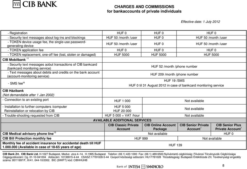 Security text messages aobut transactions of CIB bankcard (bankcard monitoring service) - Text messages about debits and credits on the bank account (account-monitoring service) - SMS fee 12 HUF 52