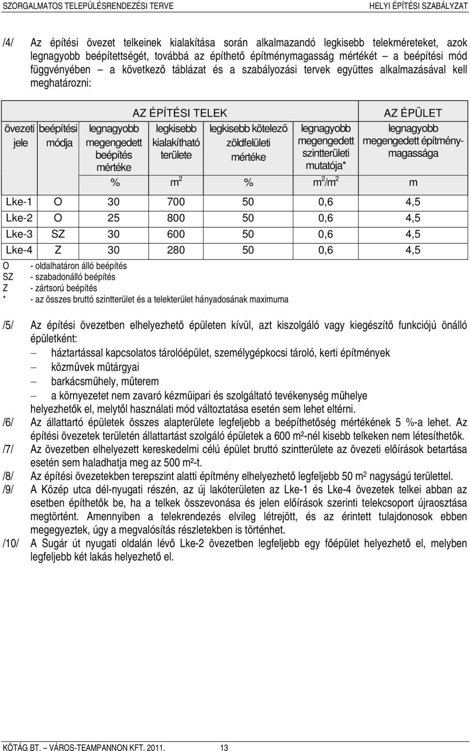 kötelező zöldfelületi mértéke megengedett szintterületi mutatója* AZ ÉPÜLET megengedett építménymagassága % m 2 % m 2 /m 2 m Lke-1 O 30 700 50 0,6 4,5 Lke-2 O 25 800 50 0,6 4,5 Lke-3 SZ 30 600 50 0,6