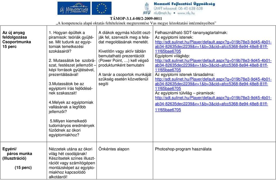 Melyek az egyiptomiak vallásának a legfőbb jellemzői? 5.Milyen kiemelkedő tudományos eredmények fűződnek az ókori egyiptomiakhoz?