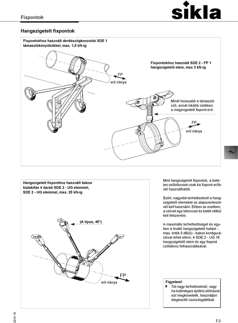 erő iránya Hangszigetelt fixponthoz használt bakos kialakitás 4 darab SDE 2 - UG elemmel, SDE 2 - UG elemmel, max.