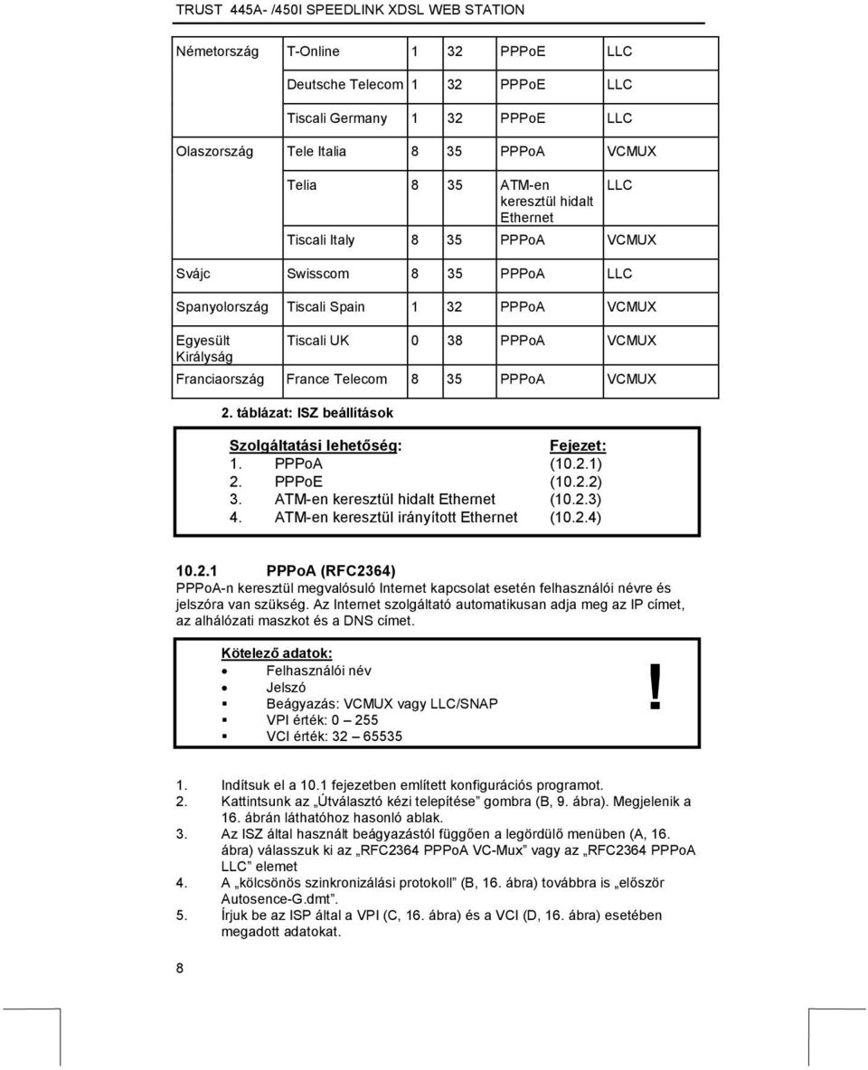 táblázat: ISZ beállítások Szolgáltatási lehetőség: Fejezet: 1. PPPoA (10.2.1) 2. PPPoE (10.2.2) 3. ATM-en keresztül hidalt Ethernet (10.2.3) 4. ATM-en keresztül irányított Ethernet (10.2.4) 10.2.1 PPPoA (RFC2364) PPPoA-n keresztül megvalósuló Internet kapcsolat esetén felhasználói névre és jelszóra van szükség.