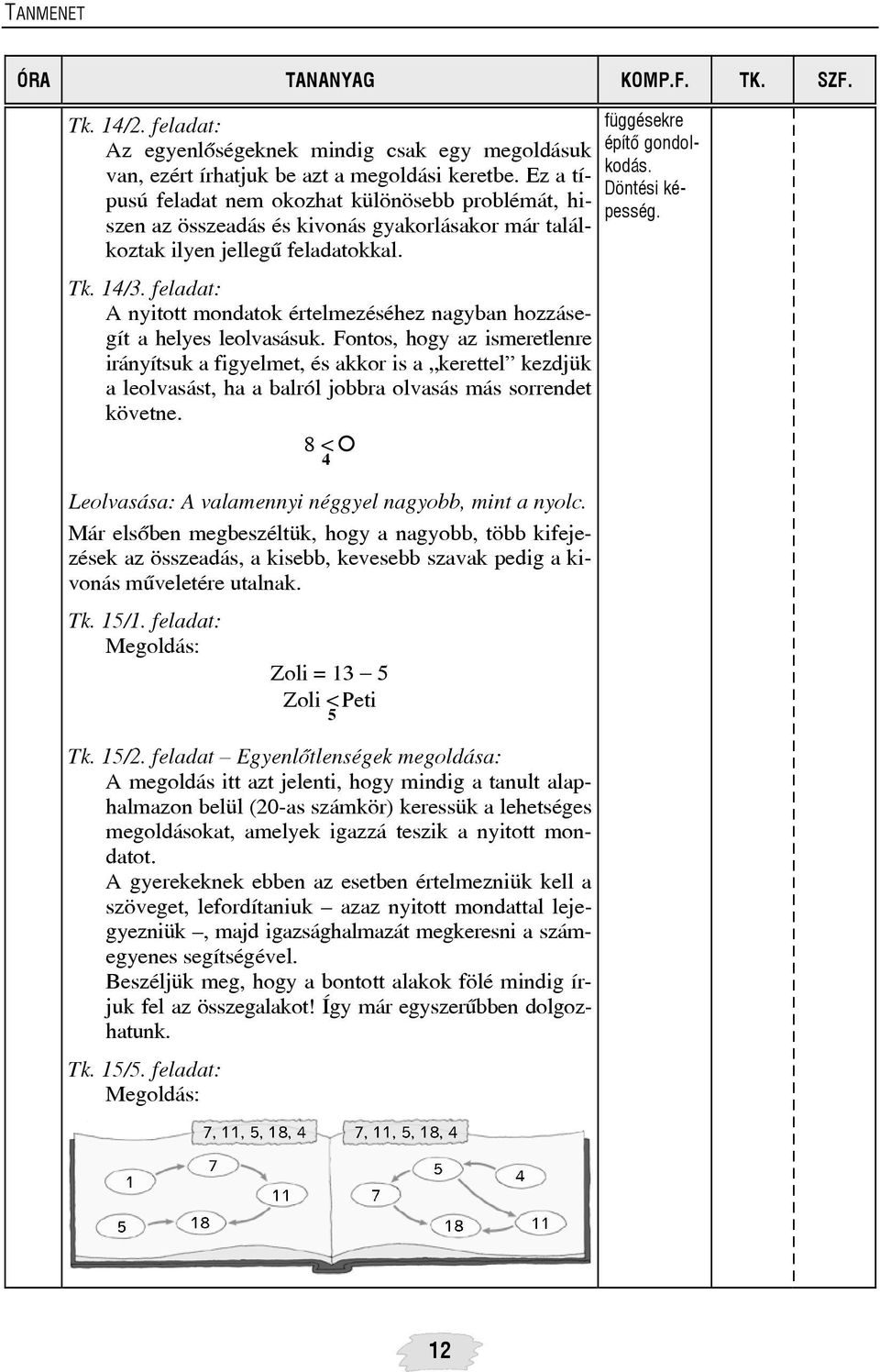 feladat: A nyitott mondatok értelmezéséhez nagyban hozzásegít a helyes leolvasásuk.