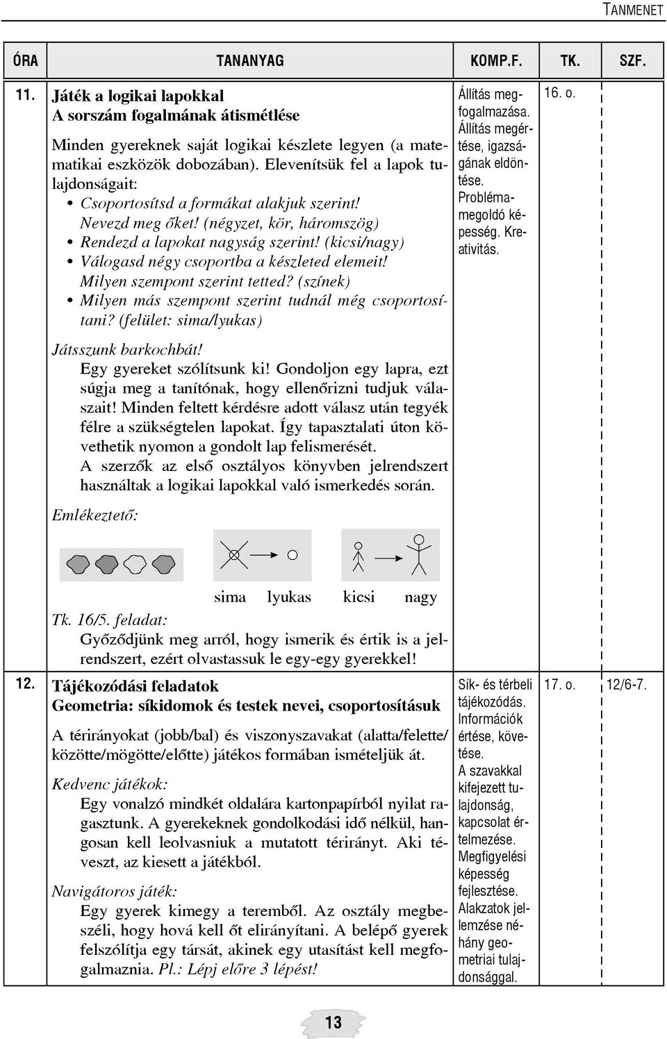 (kicsi/nagy) Válogasd négy csoportba a készleted elemeit! Milyen szempont szerint tetted? (színek) Milyen más szempont szerint tudnál még csoportosítani? (felület: sima/lyukas) Játsszunk barkochbát!