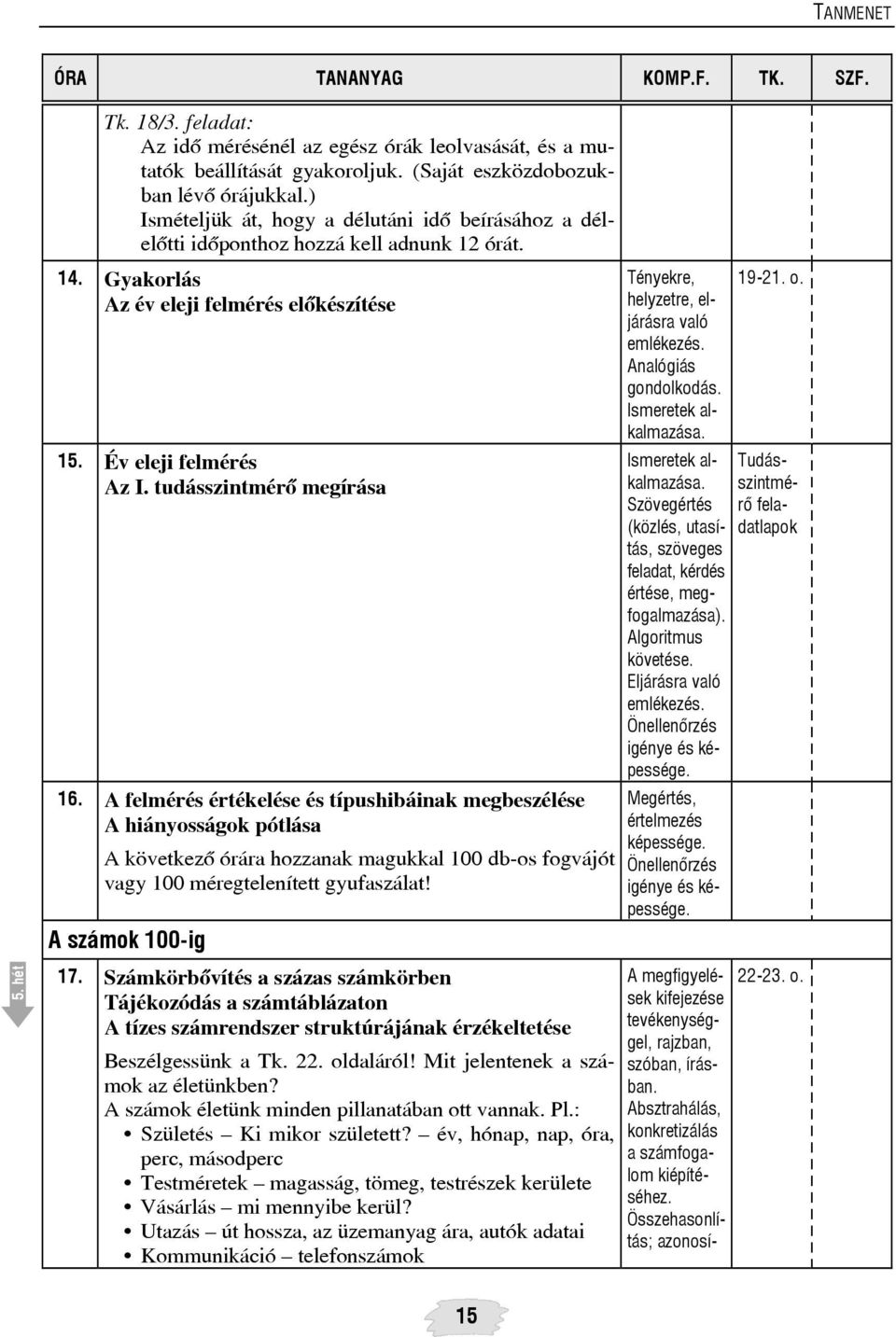 tudásszintmérõ megírása 16. A felmérés értékelése és típushibáinak megbeszélése A hiányosságok pótlása A következõ órára hozzanak magukkal 100 db-os fogvájót vagy 100 méregtelenített gyufaszálat!