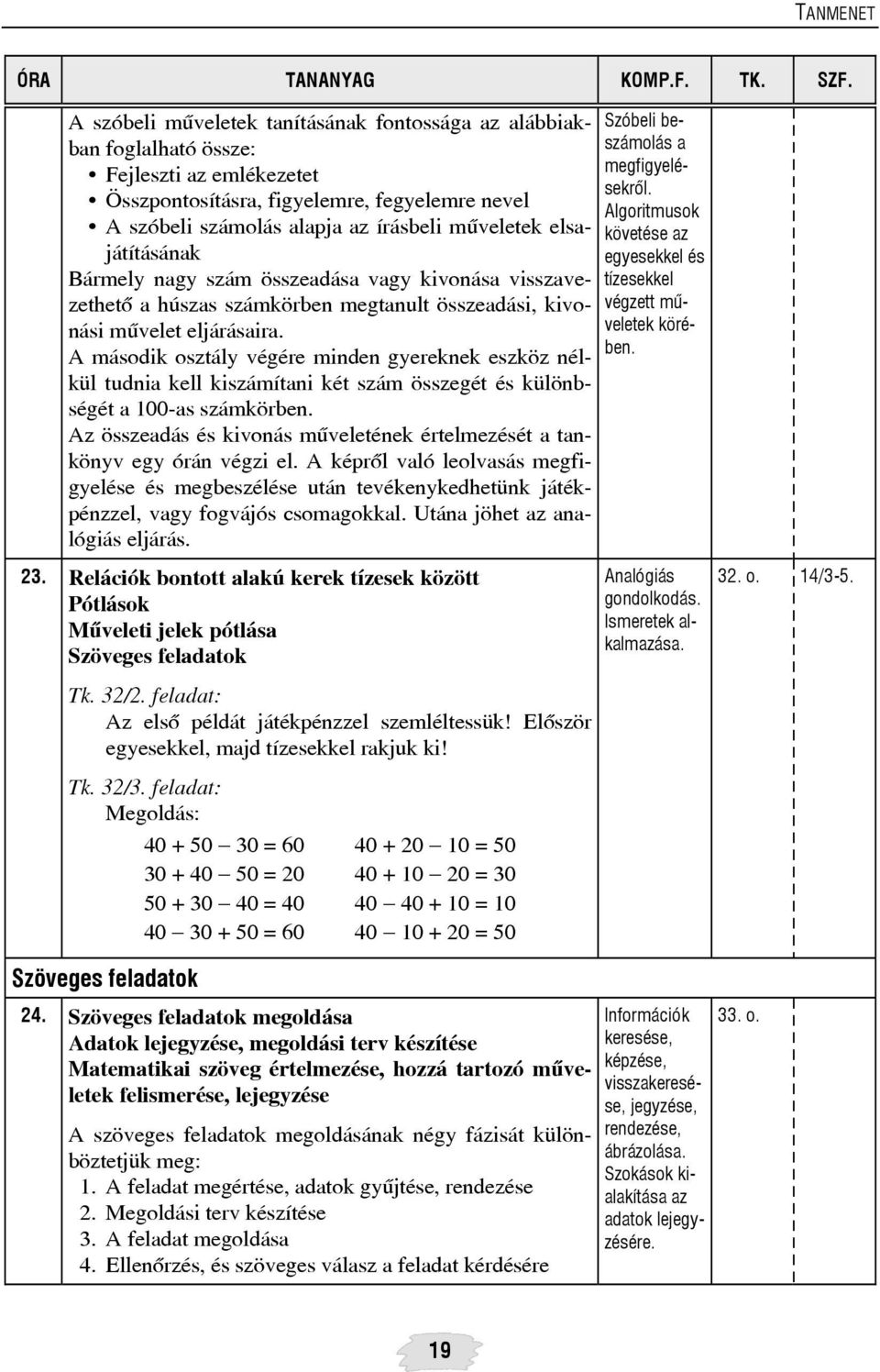 A második osztály végére minden gyereknek eszköz nélkül tudnia kell kiszámítani két szám összegét és különbségét a 100-as számkörben.