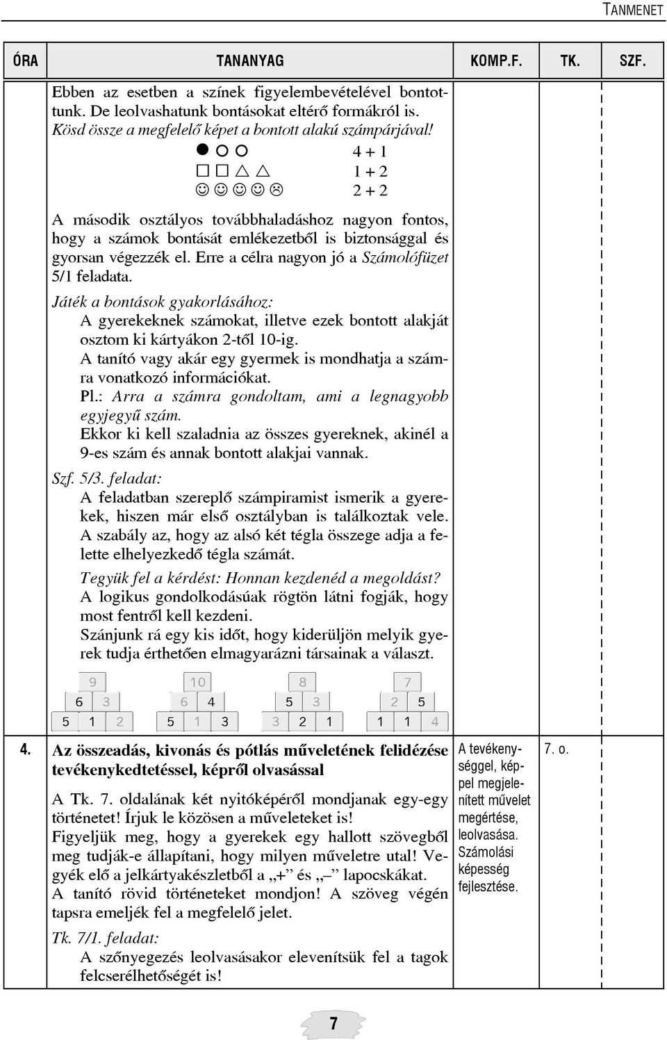 Játék a bontások gyakorlásához: A gyerekeknek számokat, illetve ezek bontott alakját osztom ki kártyákon 2-tõl 10-ig. A tanító vagy akár egy gyermek is mondhatja a számra vonatkozó információkat. Pl.