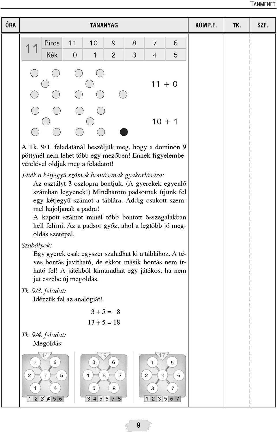 Addig csukott szemmel hajoljanak a padra! A kapott számot minél több bontott összegalakban kell felírni. Az a padsor gyõz, ahol a legtöbb jó megoldás szerepel.