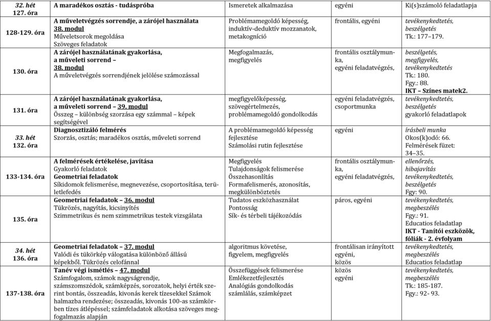 modul Műveletsorok megoldása Szöveges feladatok A zárójel használatának a, a műveleti sorrend 38.