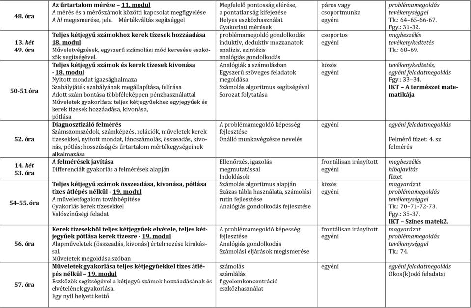 Teljes kétjegyű számok és kerek tízesek kivonása - 18.