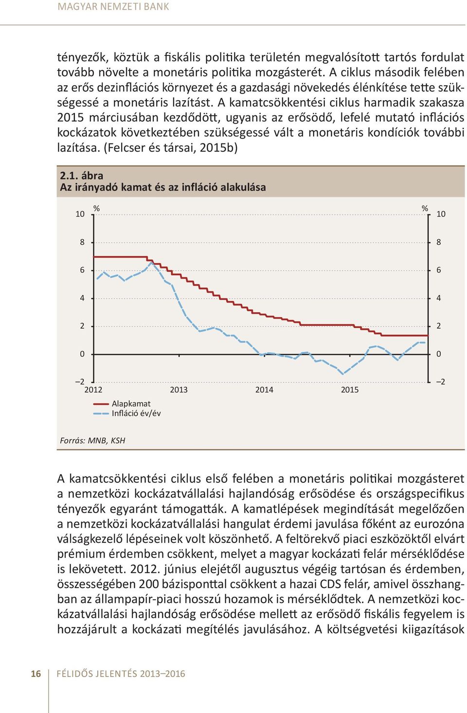 A kamatcsökkentési ciklus harmadik szakasza 2015 márciusában kezdődött, ugyanis az erősödő, lefelé mutató inflációs kockázatok következtében szükségessé vált a monetáris kondíciók további lazítása.