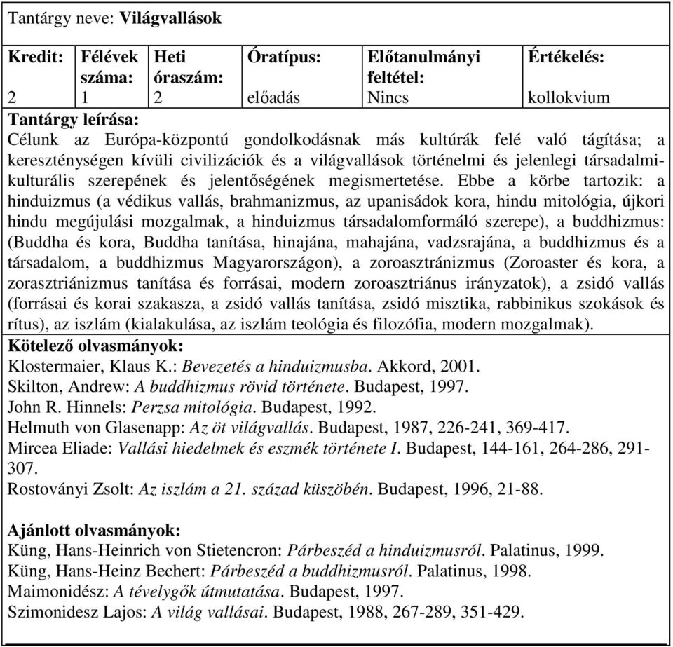 Ebbe a körbe tartozik: a hinduizmus (a védikus vallás, brahmanizmus, az upanisádok kora, hindu mitológia, újkori hindu megújulási mozgalmak, a hinduizmus társadalomformáló szerepe), a buddhizmus:
