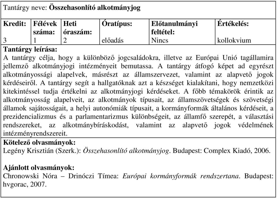 A tantárgy segít a hallgatóknak azt a készséget kialakítani, hogy nemzetközi kitekintéssel tudja értékelni az alkotmányjogi kérdéseket.