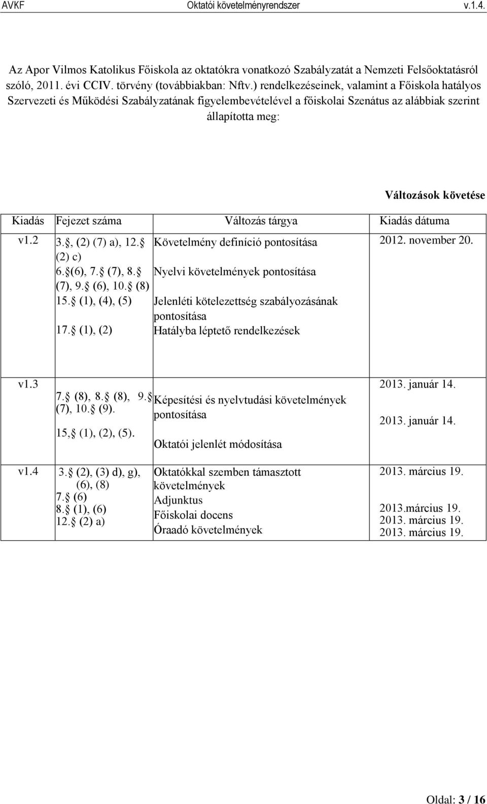 száma Változás tárgya Kiadás dátuma v1.2 3., (2) (7) a), 12. (2) c) 6. (6), 7. (7), 8. (7), 9. (6), 10. (8) 15. (1), (4), (5) 17.