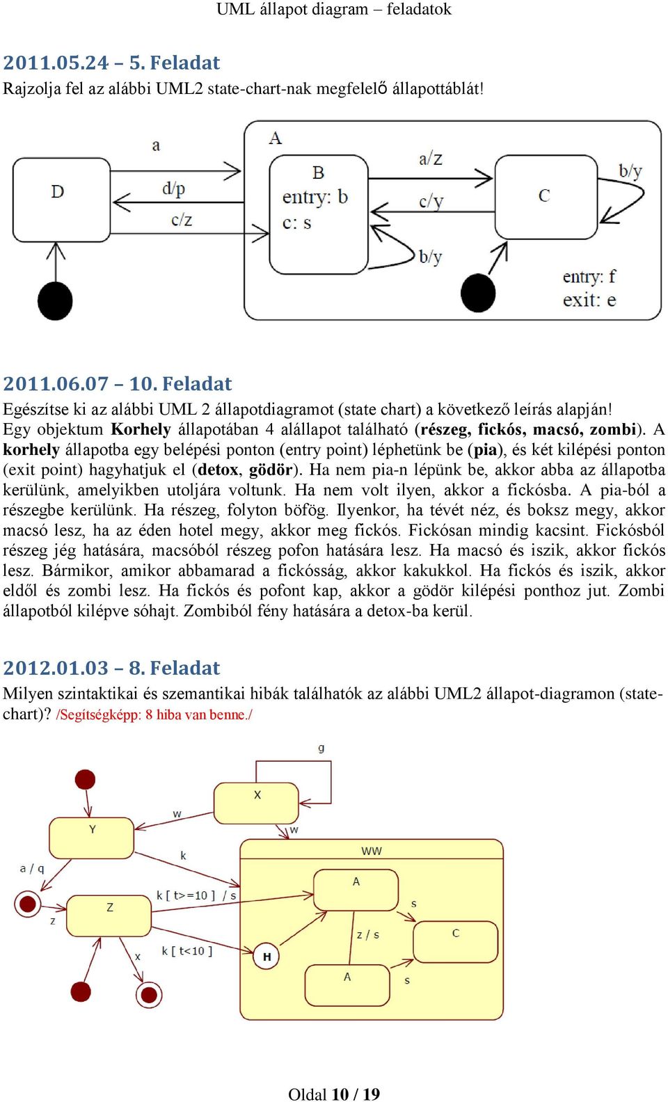 A korhely állapotba egy belépési ponton (entry point) léphetünk be (pia), és két kilépési ponton (exit point) hagyhatjuk el (detox, gödör).
