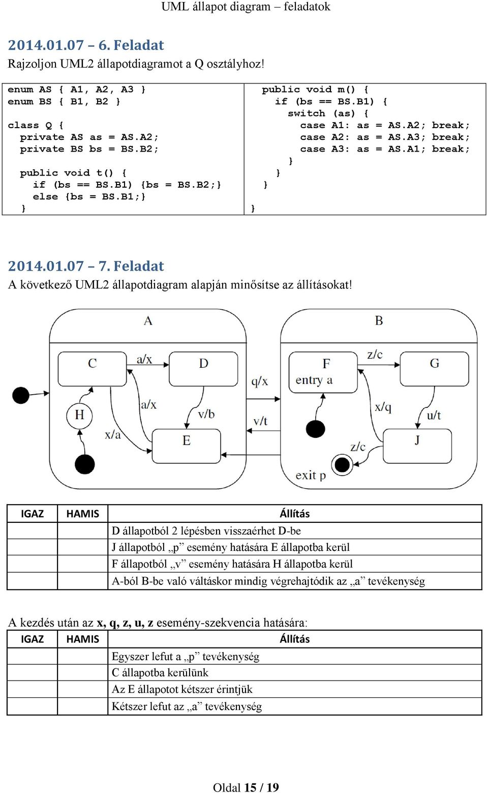 Feladat A következő UML2 állapotdiagram alapján minősítse az állításokat!