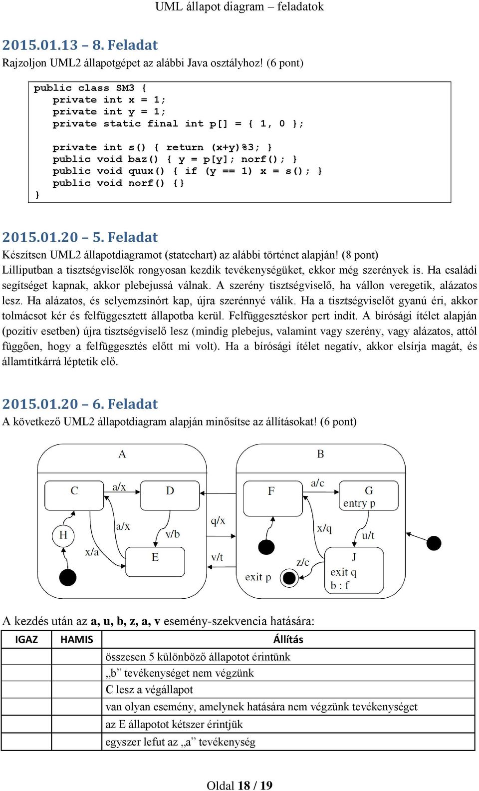 if (y == 1) x = s(); public void norf() { 2015.01.20 5. Feladat Készítsen UML2 állapotdiagramot (statechart) az alábbi történet alapján!