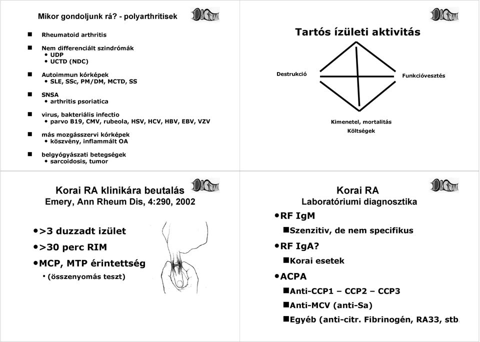 Destrukció Funkcióvesztés virus, bakteriális infectio parvo B19, CMV, rubeola, HSV, HCV, HBV, EBV, VZV más s mozgásszervi kórkk rképek köszvény, inflammált lt OA Kimenetel, mortalitás Költsé