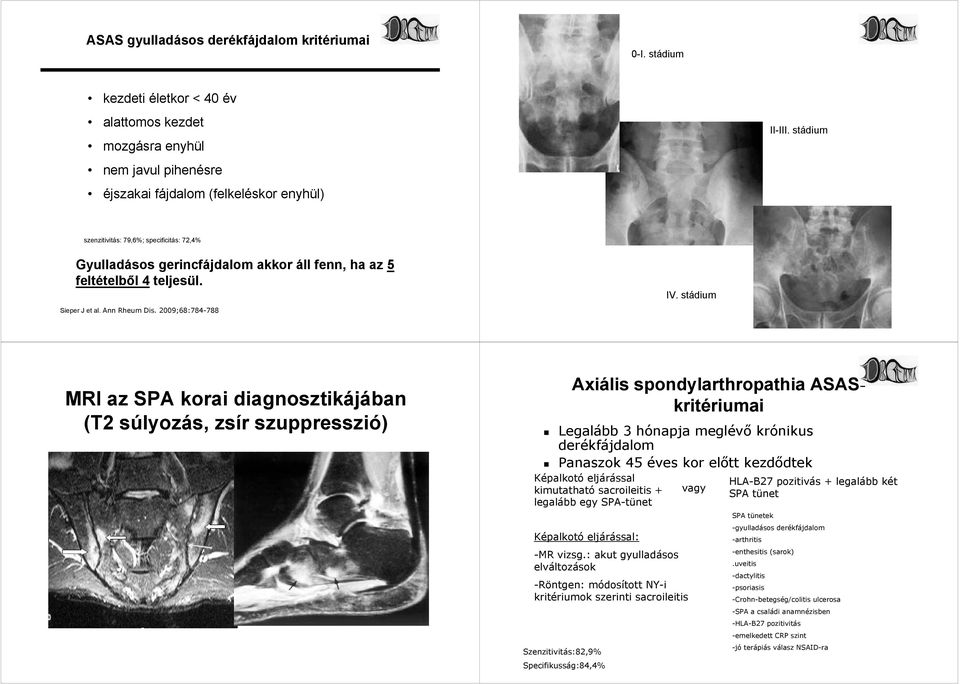 stádium MRI az SPA korai diagnosztikájában (T2 súlyozás, zsír szuppresszió) Axiális spondylarthropathia ASAS- kritériumai riumai Legalább 3 hónapja h meglévő krónikus derékf kfájdalom Panaszok 45
