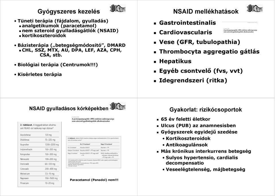 !!) Kisérletes terápia NSAID mellékhat khatások Gastrointestinalis Cardiovascularis Vese (GFR, tubulopathia) Thrombocyta aggregatio gátlg tlás Hepatikus Egyéb b csontvelő (fvs, vvt) Idegrendszeri