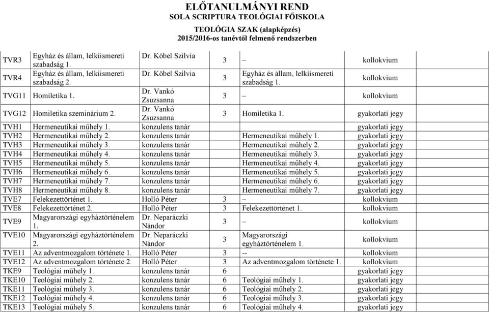 konzulens tanár gyakorlati jegy TVH2 Hermeneutikai műhely konzulens tanár Hermeneutikai műhely 1. gyakorlati jegy TVH Hermeneutikai műhely.