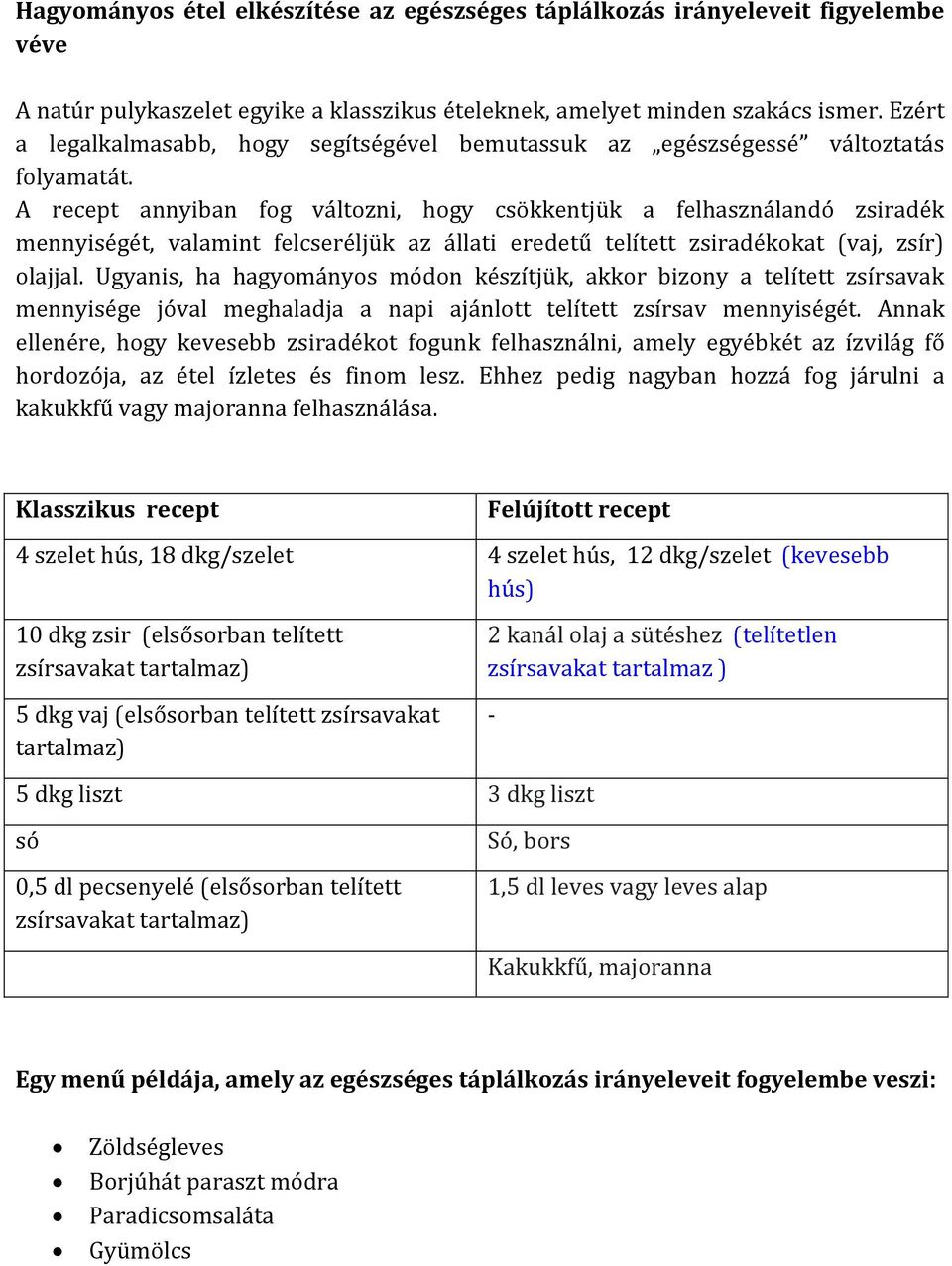A recept annyiban fog változni, hogy csökkentjük a felhasználandó zsiradék mennyiségét, valamint felcseréljük az állati eredetű telített zsiradékokat (vaj, zsír) olajjal.