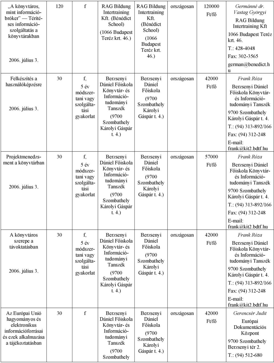 h u Felkészítés a használóképzésre 2006. július 3. 5 év módszertani vagy szolgáltatási Dániel - és Dániel Károlyi Gáspár országosan 42000 Frank Róza Dániel és 9700 t. 4. T.