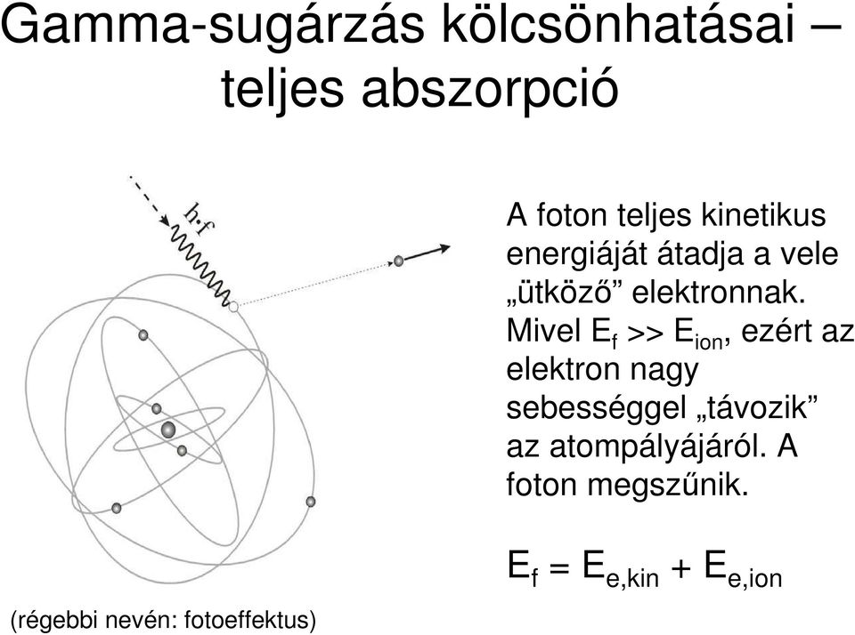 Mivel E f >> E ion, ezért az elektron nagy sebességgel távozik az