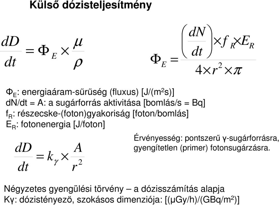 fotonenergia [J/foton] dd dt k γ A r Érvényesség: pontszerőγ-sugárforrásra, gyengítetlen (primer)