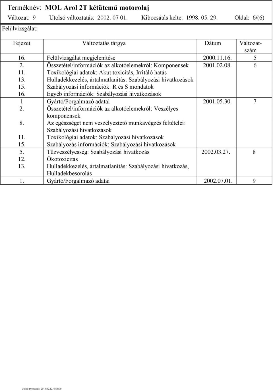 Szabályozási információk: R és S mondatok 16. Egyéb információk: Szabályozási hivatkozások 1 Gyártó/Forgalmazó adatai 2001.05.30. 7 2.