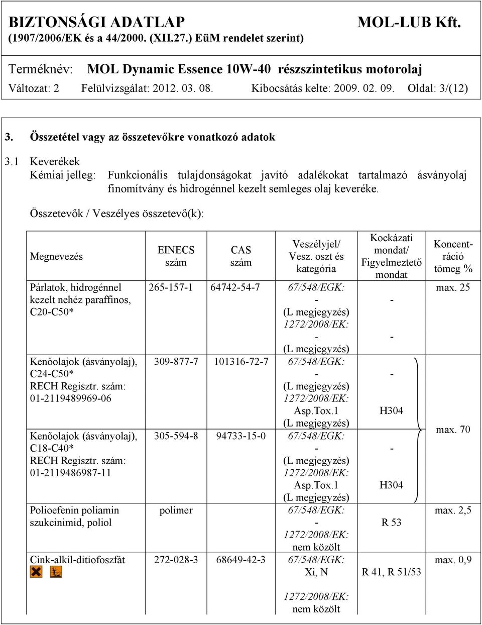Összetevők / Veszélyes összetevő(k): Megnevezés EINECS szám CAS szám Veszélyjel/ Vesz.