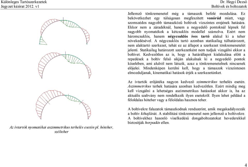 A négycsuklós tartó azonban statikailag túlhatározott, nem alaktartó szerkezet, tehát ez az állapot a szerkezet tönkremenetelét jelenti.