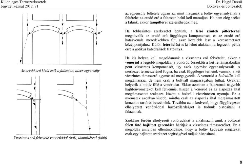 középpontjához. Külön leterhelést is ki lehet alakítani, a legszebb példa erre a gótikus katedrálisok fiatornya.