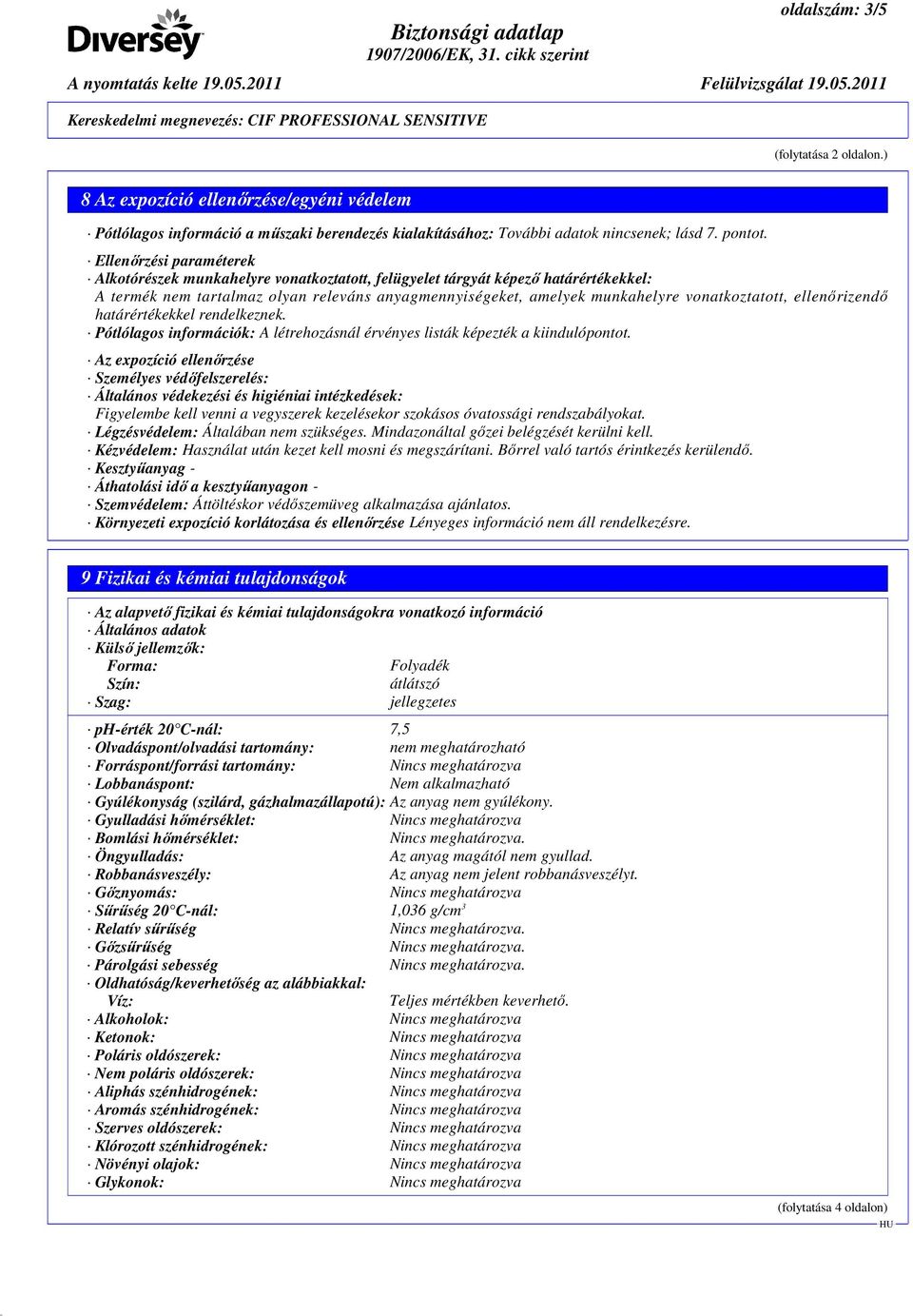 vonatkoztatott, ellenırizendı határértékekkel rendelkeznek. Pótlólagos információk: A létrehozásnál érvényes listák képezték a kiindulópontot.