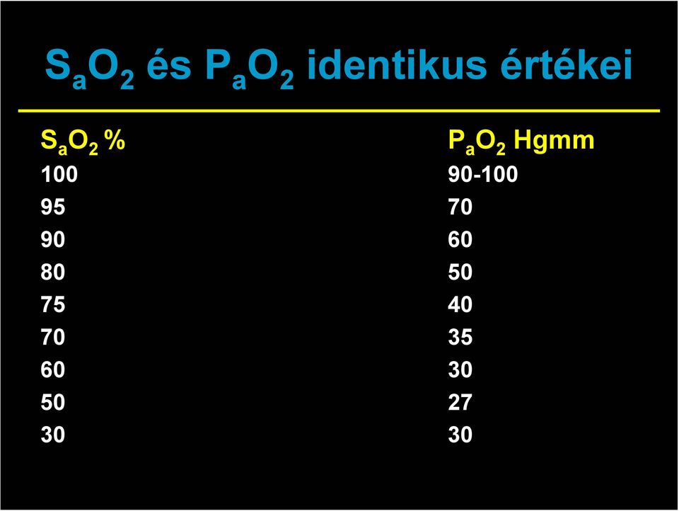 Hgmm 100 90-100 95 70 90 60