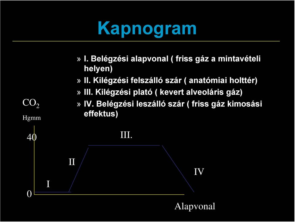 Kilégzési felszálló szár ( anatómiai holttér)» III.